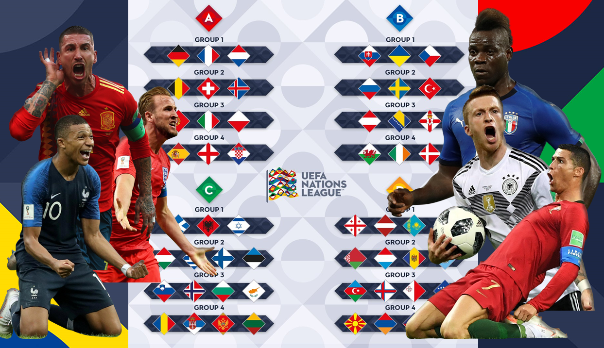 Vì sao giải bóng đá UEFA Nations League ra đời